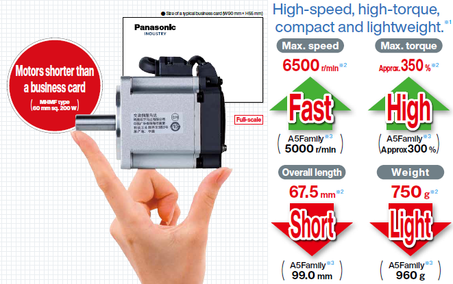 servo motor Panasonic MINAS A6