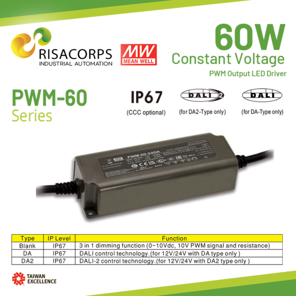 mean well PWM-60 Series