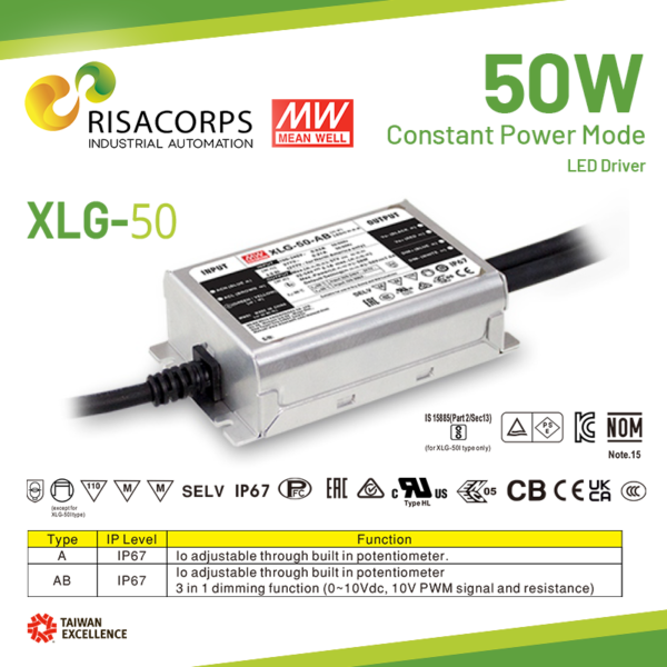 risacorps mean well xlg-50 series