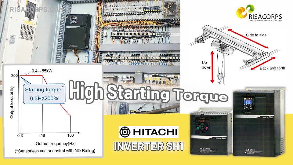 Hitachi SH1 banner landscape 960x540 3