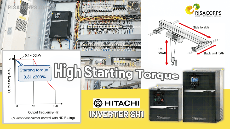 Hitachi SH1 banner landscape 960x540 3